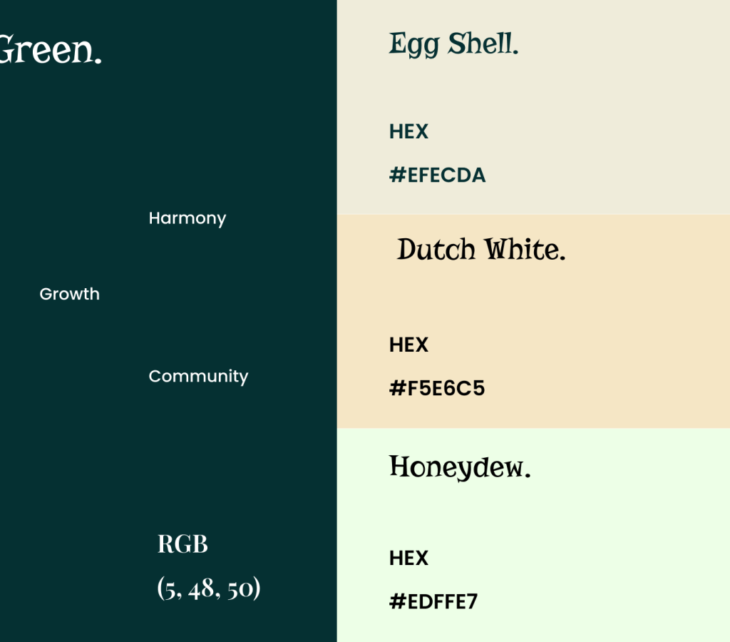 MHC4OC Color scheme